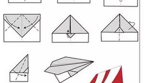 纸飞机注销全流程：方法、步骤及注意事项